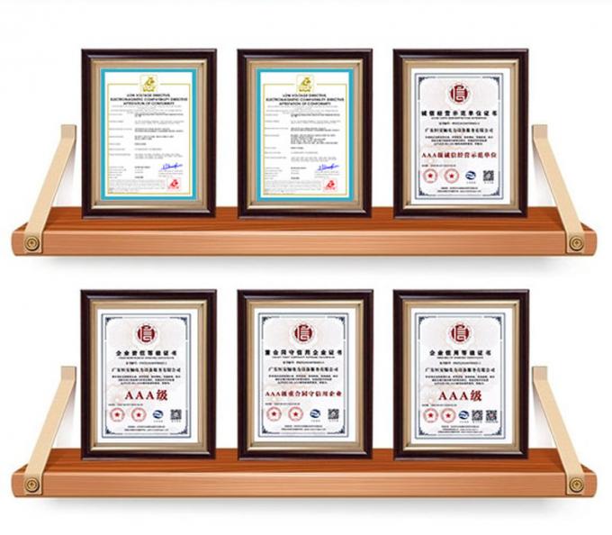 GuangDong Heng AnShun Electrical Power Equipment Service Co., Ltd. کنترل کیفیت